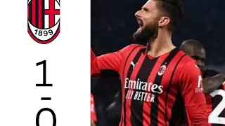 AC MILAN VS NAPOLI CHAMPIONS LEAGUE HIGHLIGHTS HD.