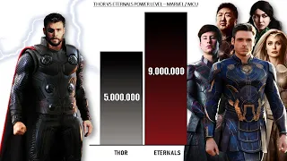 THOR VS ETERNALS - POWER LEVELS ( Marvel / MCU Power Levels )