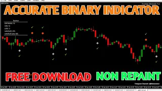 Accurate Mt4 Binary Indicator | Non Repaint | Free Download