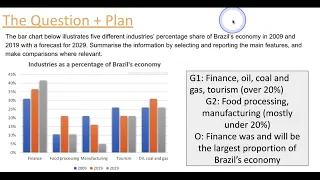 IELTS Writing Model Task 1 Bar Charts and Pie Charts Part 1, Academic IELTS Writing Task 1