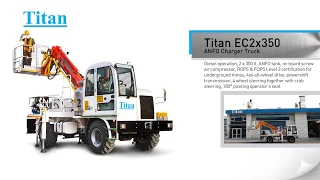 Titan LTD Corporate Video