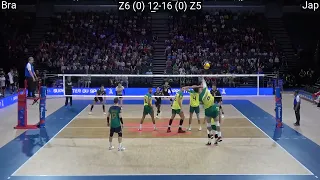 Volleyball : Japan - Brazil 3:2 FULL Match 2023