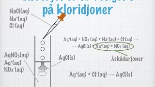 Fällningsreaktioner (gammal)