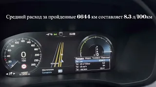 Расход топлива Volvo xc60 D5 235 лс (2018гв) полный привод, на скорости 80, 100, 120, 140км/ч.