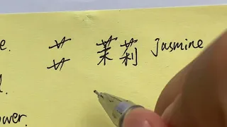 [Memorizing Characters] The Most Common Chinese Radicals Explained in English - 草字头
