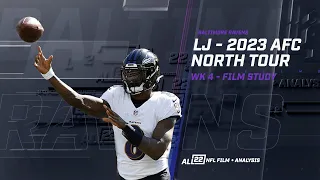 LAMAR JACKSON - "2023 AFC NORTH TOUR" - WK 4 IN CLEVELAND #ravens #ravensflock #baltimoreravens