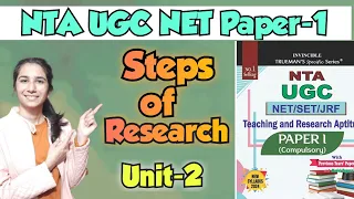 Steps of Research/UGC NET Paper-1/Trueman's Series@InculcateLearning#ugcnetpaper1