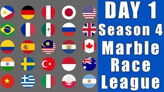 Marble Race League 2019 Season 4 Day 1 Marble Point Race in Algodoo / Marble Race King