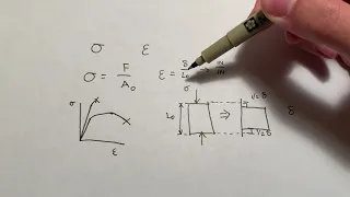 Intro to Rock Mechanics 1: Stress and Strain