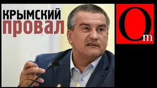 Собирайте манатки и в Геленджик! В Крыму проводится деоккупация