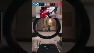The BEST RUSH Strategy in R6