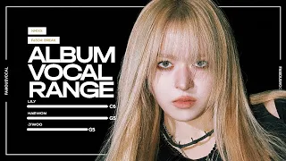 NMIXX 엔믹스 -『 Fe3O4: BREAK 』Mini-Album Vocal Range | E♭3-G5-C6