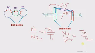 Analysis of Bevel Epicyclic Gear Train:Numerical 1