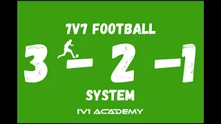 The 3-2-1 Soccer Formation, A Complete Guide for Youth Soccer Coaches