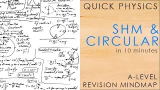 All of SHM & CIRCULAR MOTION in 10 minutes - A-level Physics Revision Mindmap