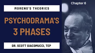 Three Phases of Psychodrama: Warm-up, Action, and Sharing