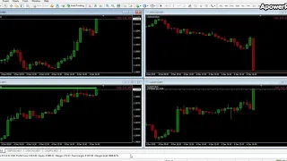 Trading CAD BoC Interest Rate Decision And Statement 04 December 2019 London Session