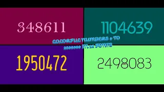 Colorful Numbers 0 to 2500000 (25 Fonts)