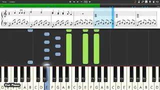 Beethoven's 5 Secrets - OneRepublic - The Piano Guys - Piano tutorial and cover (Sheets + MIDI)