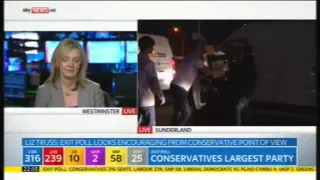 Liz Truss (Conservatives) on Exit Poll, 7th May 2015