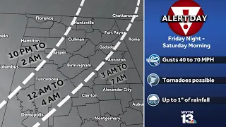 Alabama Alert Day: severe weather including very high wind gusts and tornadoes Friday night