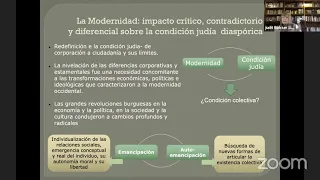 Sesión 1. Los orígenes: El sionismo y su génesis