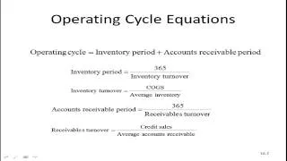 Operating and Cash Cycle