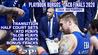 ¿Cómo juega SAN PABLO BURGOS (Joan Peñarroya)? Playbook - ACB Finals 2020