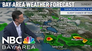 Bay Area Forecast: Muggy Sunday With Showers