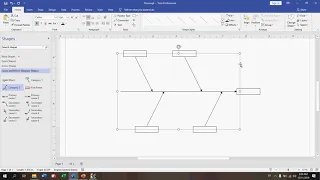 SCM@DEV: MIS EP.1 Causes and Effect diagram (ผังก้างปลา)