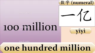 How to write Numbers Numeral  数字 in Chinese Learn Chinese Vocabulary 学习汉语词汇 Stroke Order 学习中文笔画笔顺