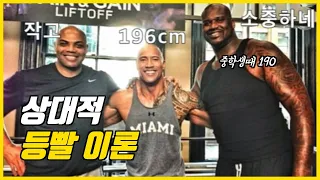 상대적 떡대이론 (등빨의 상대성)