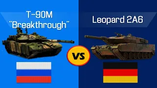 Russian T90 VS German Leopard 2