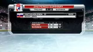 Slovakia vs  Finland   2015 IIHF World Junior Championship