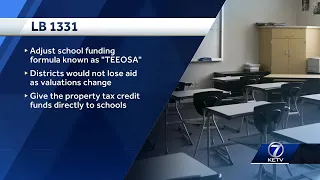 Nebraska lawmakers approve school funding portion of Gov. Pillen's property tax relief plan