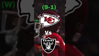 My 2023-24 Kansas City Chiefs NFL Season Schedule Prediction (Not In Order)