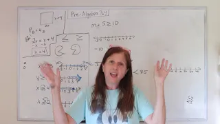 Pre-Algebra: Solving Inequalities with Addition and Subtraction (3.4)