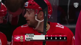 Hanzl scores his first of the season