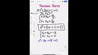 Теорема Вієта. 8 клас