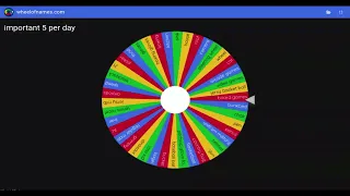 Drawing what the wheel says, until I finish. (Day 2!)