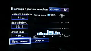 расход лексус es300h