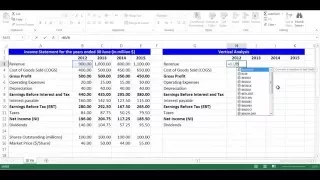 Vertical Analysis for Income Statement Items using Excel