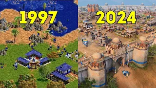 Evolution of AGE OF EMPIRES Games [1997-2024]