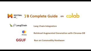 Mistral7b Complete Guide on Colab