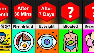 Timeline Comparison: What If You Eat 4 Eggs Everyday