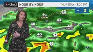 Cleveland area weather forecast: Rain moving in Thursday