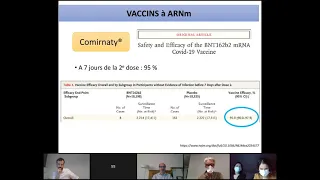 Questions de vaccination