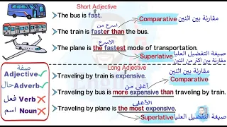 (51)Comparative and Superlative -  شرح قاعدة المقارنة والتفضيل في اللغة الانجليزية