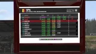 F1 2011 CO OP Season 2 Event12 - Spa - Qualifying