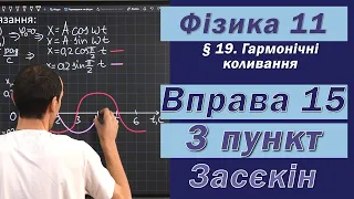 Засєкін Фізика 11 клас. Вправа № 15. 3 п.